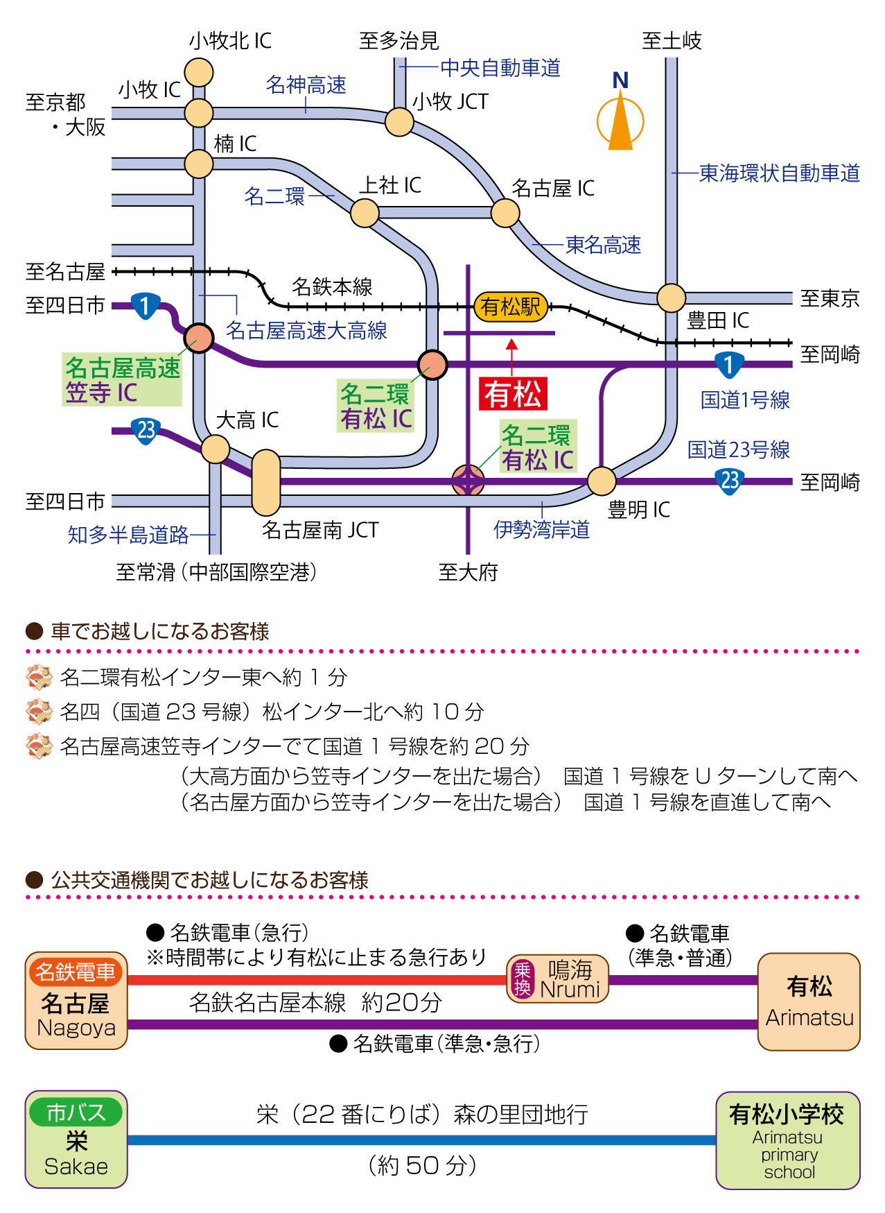 アクセスマップ